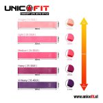 4108270_Bandas-CrossFit-5-colores-ZSOOQ